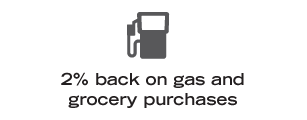 2% back on gas and grocery purchases