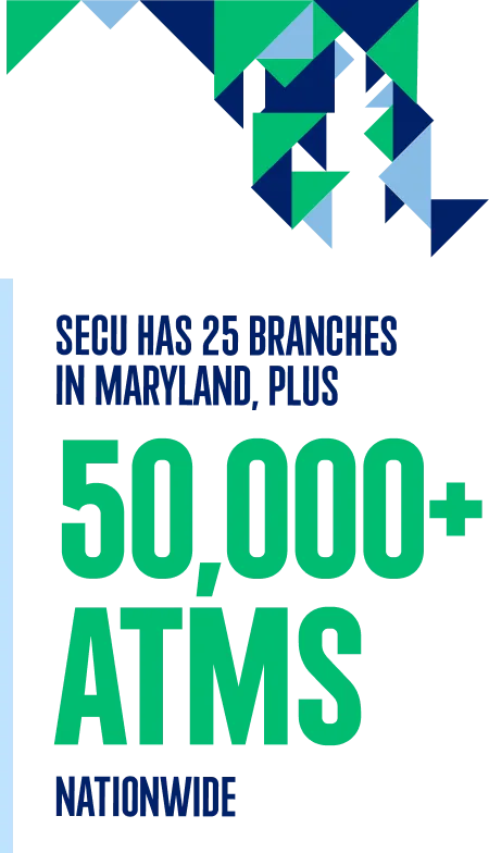 SECU has 25 branches in Maryland, plus 50,000+ ATMs nationwide